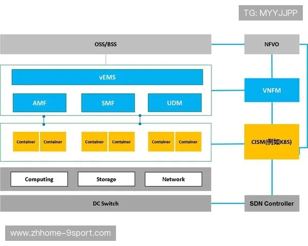 15pm玩游戏时录屏卡顿问题分析与解决方案探讨